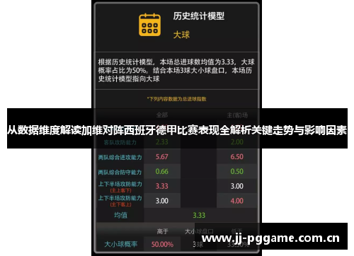 从数据维度解读加维对阵西班牙德甲比赛表现全解析关键走势与影响因素 从数据维度解读加维对阵西班牙德甲比赛表现全解析关键走势与影响因素