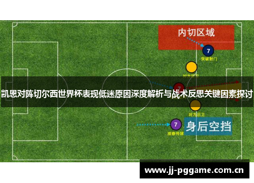 凯恩对阵切尔西世界杯表现低迷原因深度解析与战术反思关键因素探讨 凯恩对阵切尔西世界杯表现低迷原因深度解析与战术反思关键因素探讨